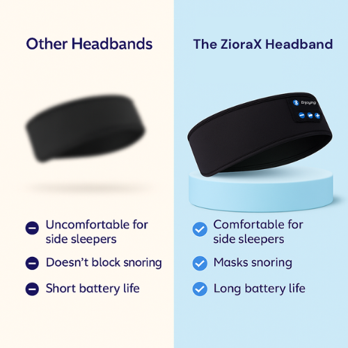Wireless Bluetooth Headband