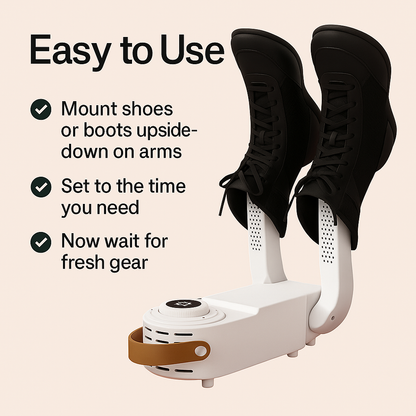 GloveGuard™- Pro Dryer