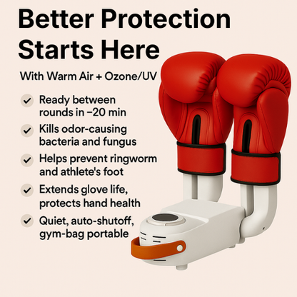 GloveGuard™- Pro Dryer